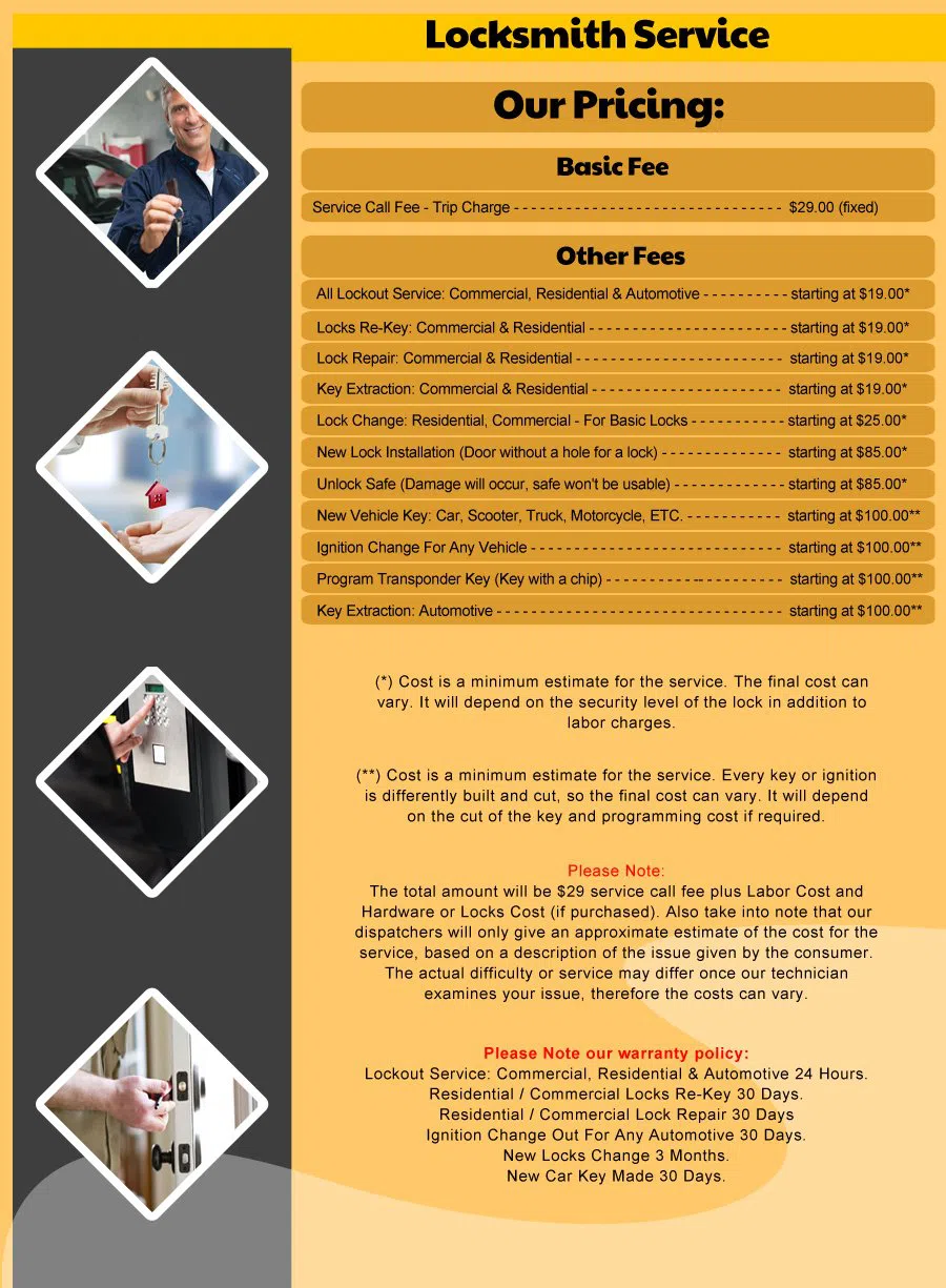 Fife WA Locksmith Store Fife, WA 253-235-0662